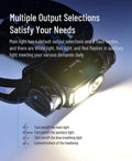 Lampe Frontale Wuben H1 Rechargeable – 1200 Lumens - NYCTALOPE