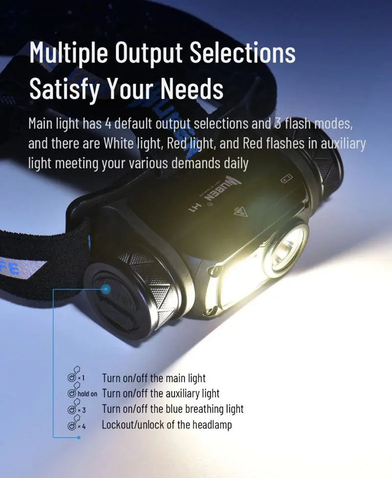 Lampe Frontale Wuben H1 Rechargeable – 1200 Lumens - NYCTALOPE