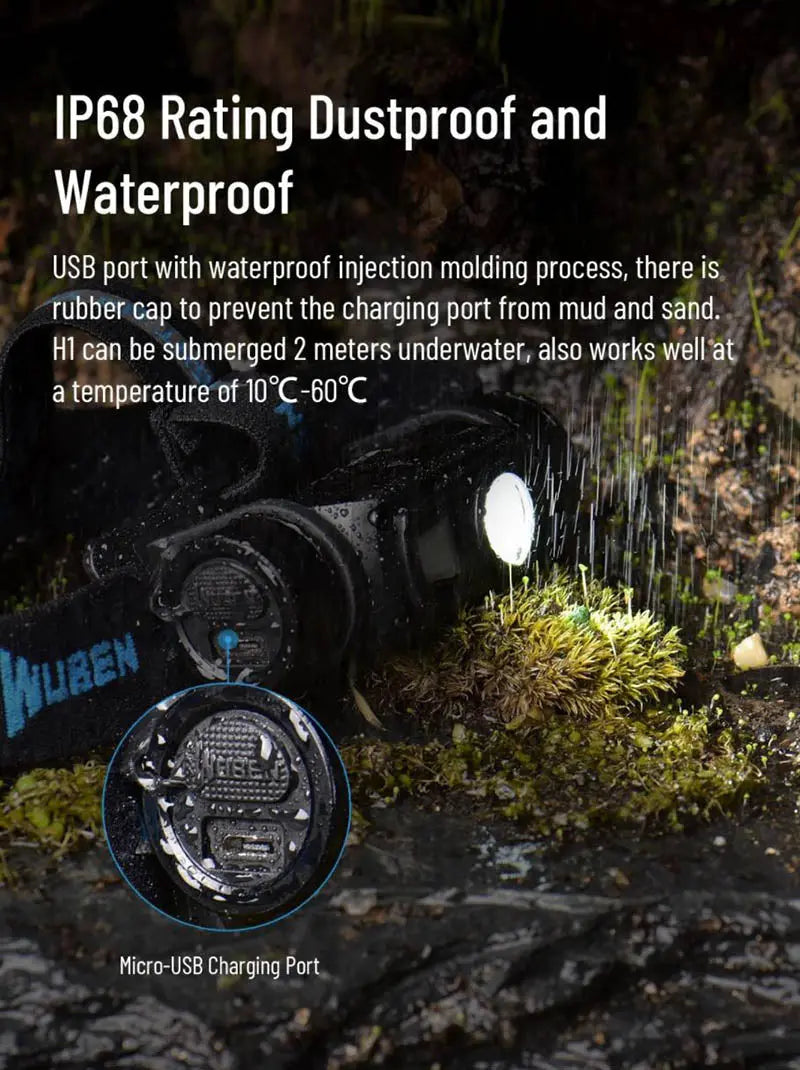 Lampe Frontale Wuben H1 Rechargeable – 1200 Lumens - NYCTALOPE