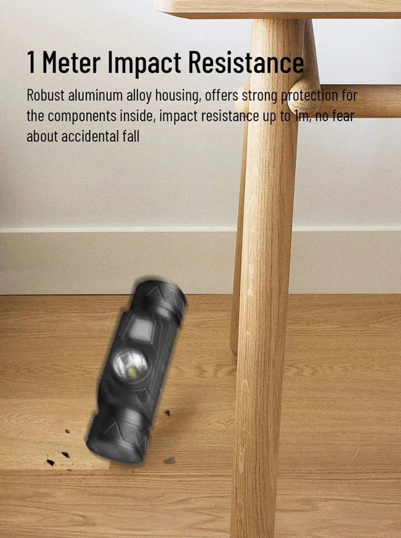 Lampe Frontale Wuben H1 Rechargeable – 1200 Lumens - NYCTALOPE