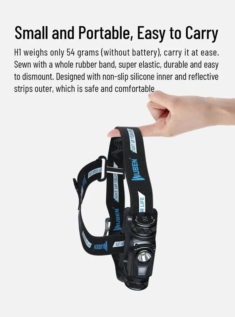 Lampe Frontale Wuben H1 Rechargeable – 1200 Lumens - NYCTALOPE