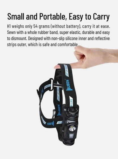 Lampe Frontale Wuben H1 Rechargeable – 1200 Lumens - NYCTALOPE