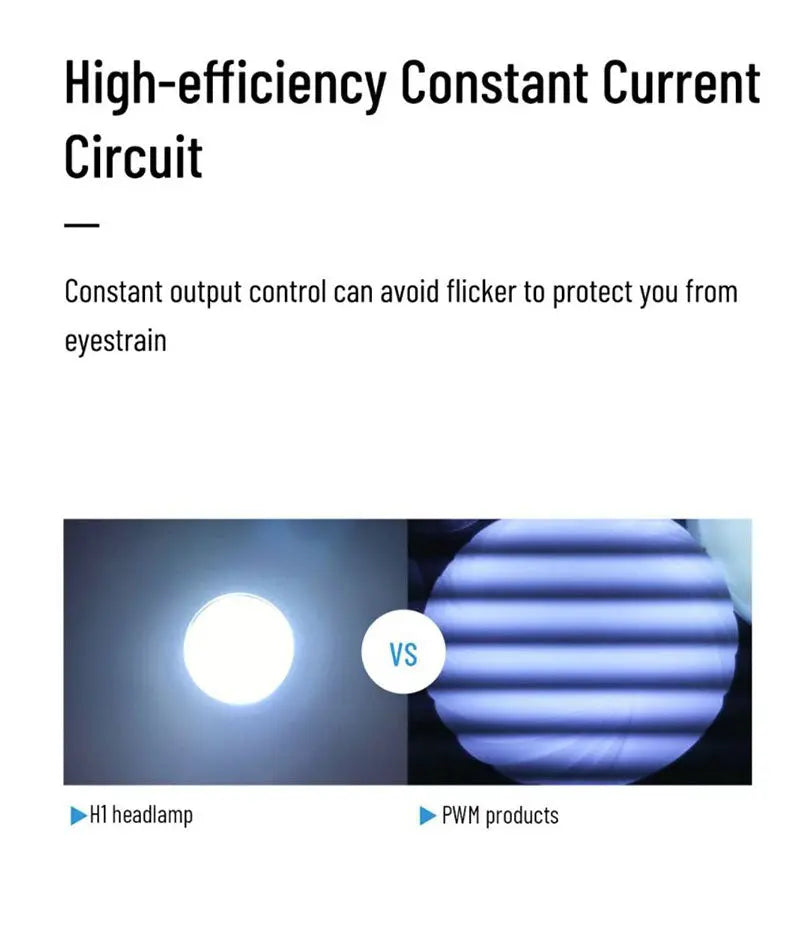 Lampe Frontale Wuben H1 Rechargeable – 1200 Lumens - NYCTALOPE