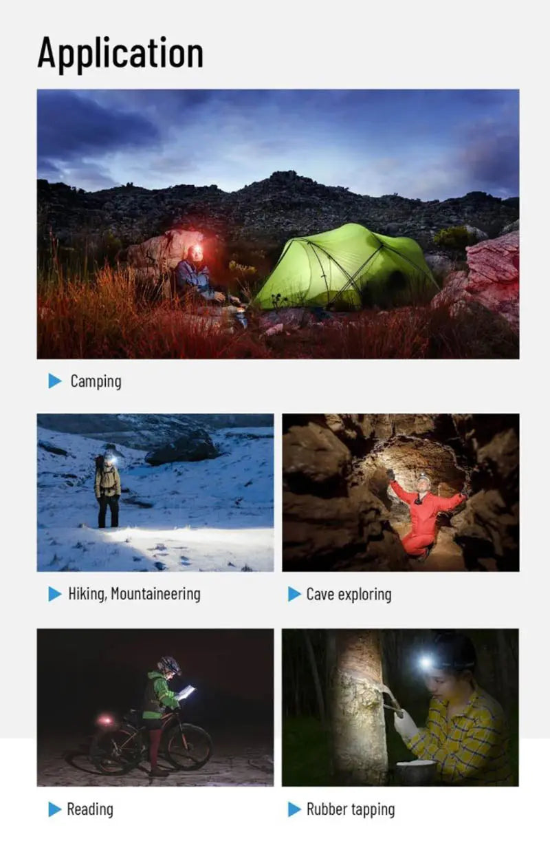 Lampe Frontale Wuben H1 Rechargeable – 1200 Lumens - NYCTALOPE