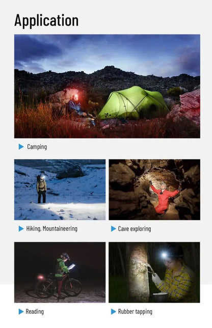 Lampe Frontale Wuben H1 Rechargeable – 1200 Lumens - NYCTALOPE