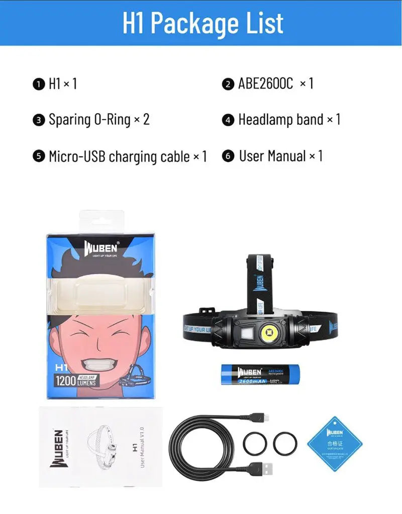 Lampe Frontale Wuben H1 Rechargeable – 1200 Lumens - NYCTALOPE