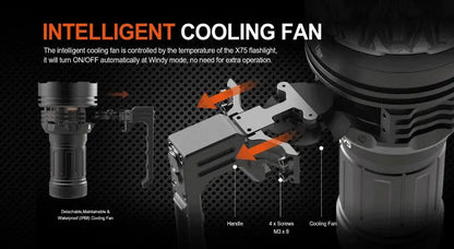 Lampe Torche Acebeam X75 – 80000 Lumens  NYCTALOPE  