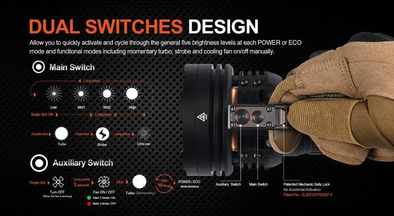 Lampe Torche Acebeam X75 – 80000 Lumens  NYCTALOPE  