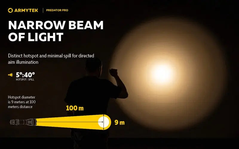 Lampe Torche Armytek Predator Pro Magnet USB – 1500/1400 Lumens - NYCTALOPE