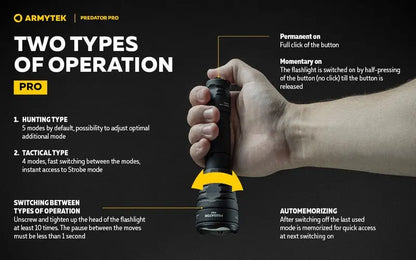 Lampe Torche Armytek Predator Pro Magnet USB – 1500/1400 Lumens - NYCTALOPE