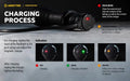 Lampe Torche Armytek Predator Pro Magnet USB – 1500/1400 Lumens - NYCTALOPE
