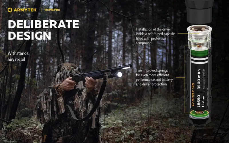 Lampe Torche Armytek Viking Pro Magnet USB – 2200/2050 Lumens - NYCTALOPE