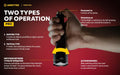 Lampe Torche Armytek Viking Pro Magnet USB – 2200/2050 Lumens - NYCTALOPE