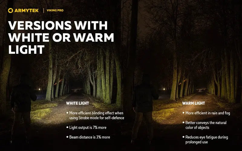 Lampe Torche Armytek Viking Pro Magnet USB – 2200/2050 Lumens - NYCTALOPE