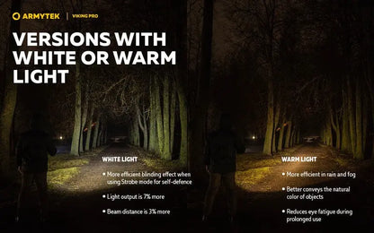 Lampe Torche Armytek Viking Pro Magnet USB – 2200/2050 Lumens - NYCTALOPE