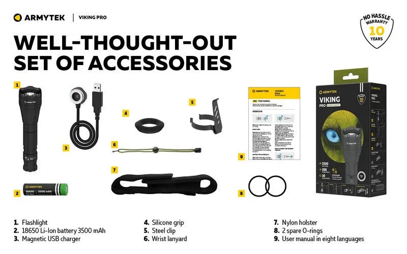 Lampe Torche Armytek Viking Pro Magnet USB – 2200/2050 Lumens - NYCTALOPE