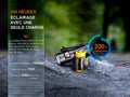 Lampe Torche Fenix E18R V2.0 – 1200 Lumens  NYCTALOPE  
