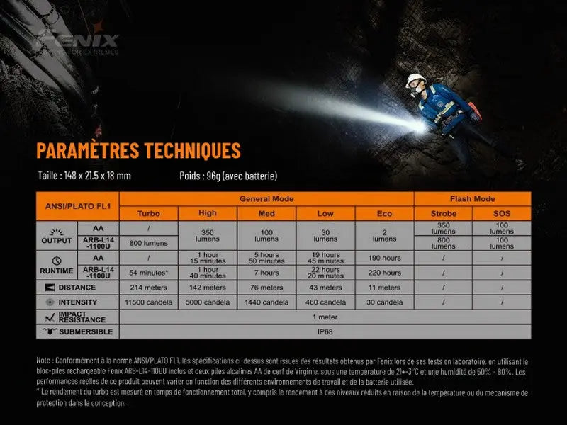 Lampe Torche Fenix LD22 V2.0 – 800 Lumens  NYCTALOPE  