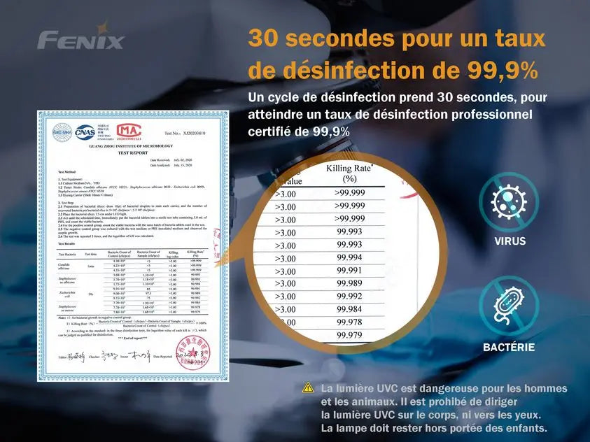 Lampe Torche Fenix LD32 UVC – 1200 Lumens – Désinfection UVC  NYCTALOPE  