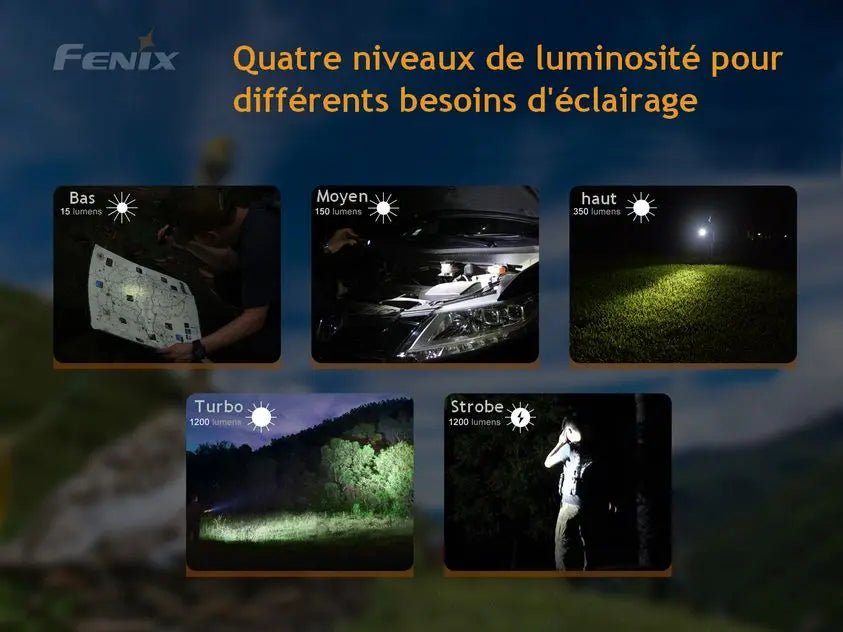 Lampe Torche Fenix LD32 UVC – 1200 Lumens – Désinfection UVC  NYCTALOPE  