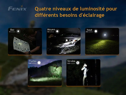Lampe Torche Fenix LD32 UVC – 1200 Lumens – Désinfection UVC  NYCTALOPE  
