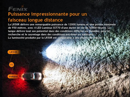 Lampe Torche Fenix LR50R – 12000 Lumens - Rechargeable - NYCTALOPE