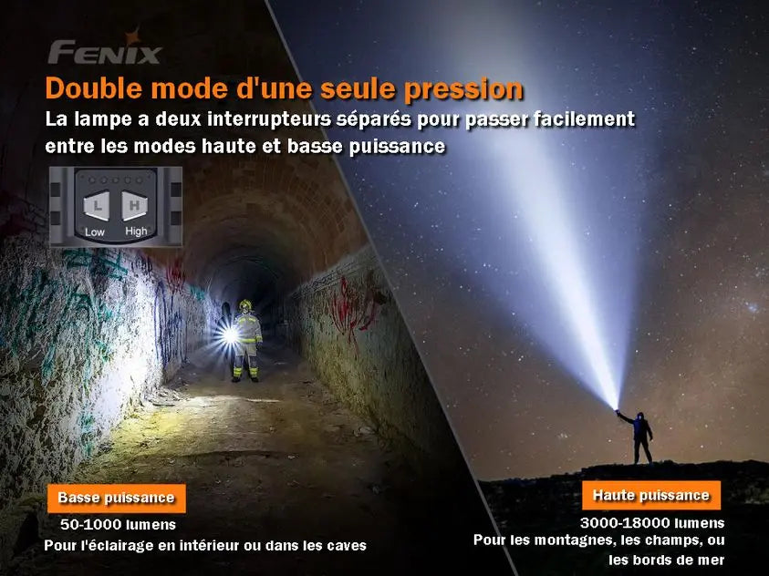 Lampe Torche Fenix LR80R – 18000 Lumens - Rechargeable - NYCTALOPE