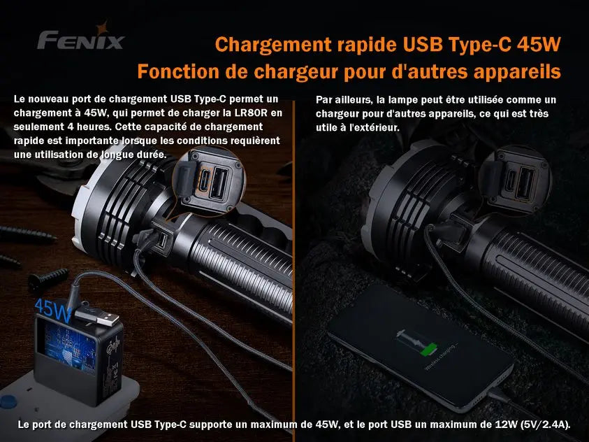 Lampe Torche Fenix LR80R – 18000 Lumens - Rechargeable - NYCTALOPE