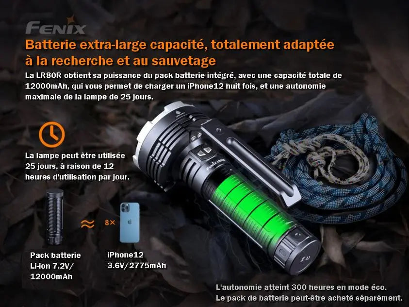 Lampe Torche Fenix LR80R – 18000 Lumens - Rechargeable - NYCTALOPE
