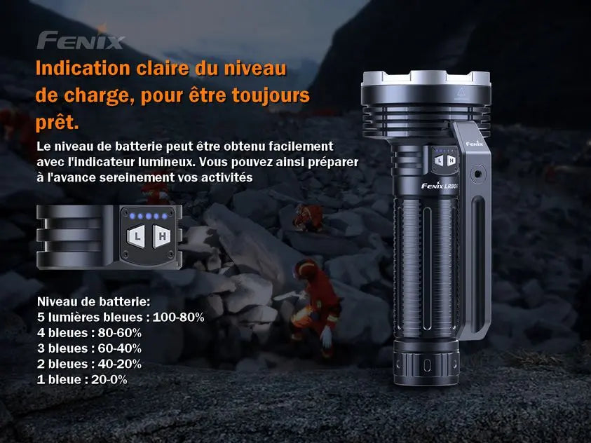 Lampe Torche Fenix LR80R – 18000 Lumens - Rechargeable - NYCTALOPE