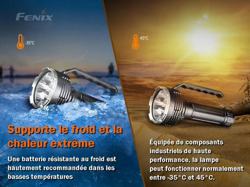 Lampe Torche Fenix LR80R – 18000 Lumens - Rechargeable - NYCTALOPE