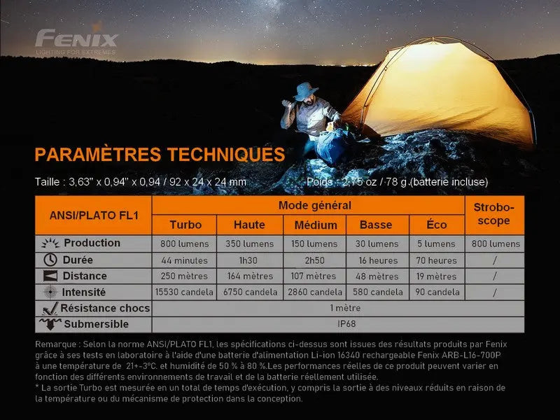 Lampe Torche Fenix PD25R – 800 Lumens  NYCTALOPE  