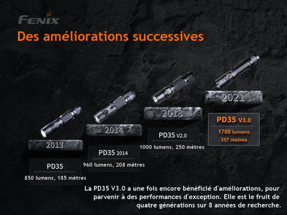 Lampe Torche Fenix PD35 V3.0 – 1700 Lumens - NYCTALOPE