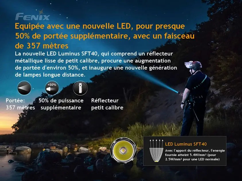 Lampe Torche Fenix PD35 V3.0 – 1700 Lumens - NYCTALOPE
