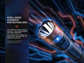 Lampe Torche Fenix PD36R PRO – 2800 Lumens  NYCTALOPE  