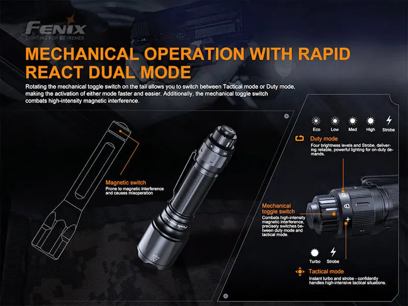 Lampe Torche Fenix TK22 TAC – 2800 Lumens  NYCTALOPE  