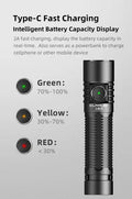 Lampe Torche Klarus G15 V2.0 – 4200 Lumens – Rechargeable Type-C  NYCTALOPE  