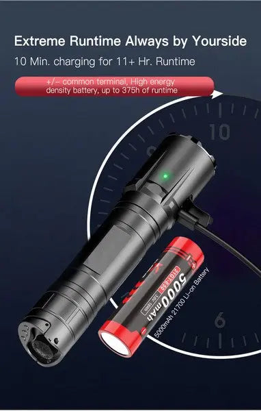 Lampe Torche Klarus GL4 - 3300 Lumens – Rechargeable + Fixation picatinny + Interrupteur déporté  NYCTALOPE  