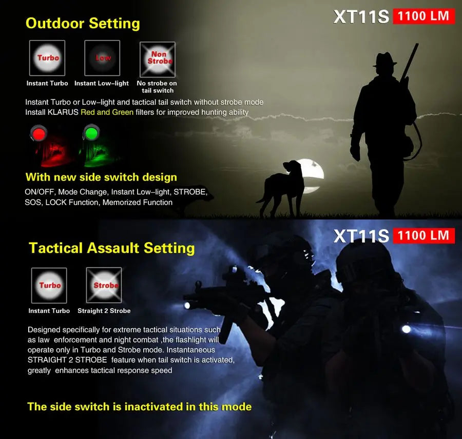 Lampe Torche Klarus XT11S – 1100 Lumens tactique et rechargeable  NYCTALOPE  