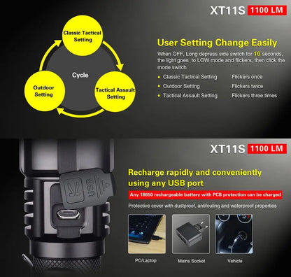 Lampe Torche Klarus XT11S – 1100 Lumens tactique et rechargeable  NYCTALOPE  