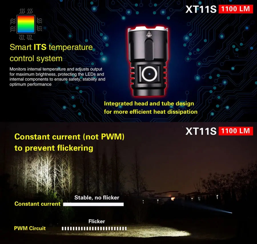 Lampe Torche Klarus XT11S – 1100 Lumens tactique et rechargeable  NYCTALOPE  