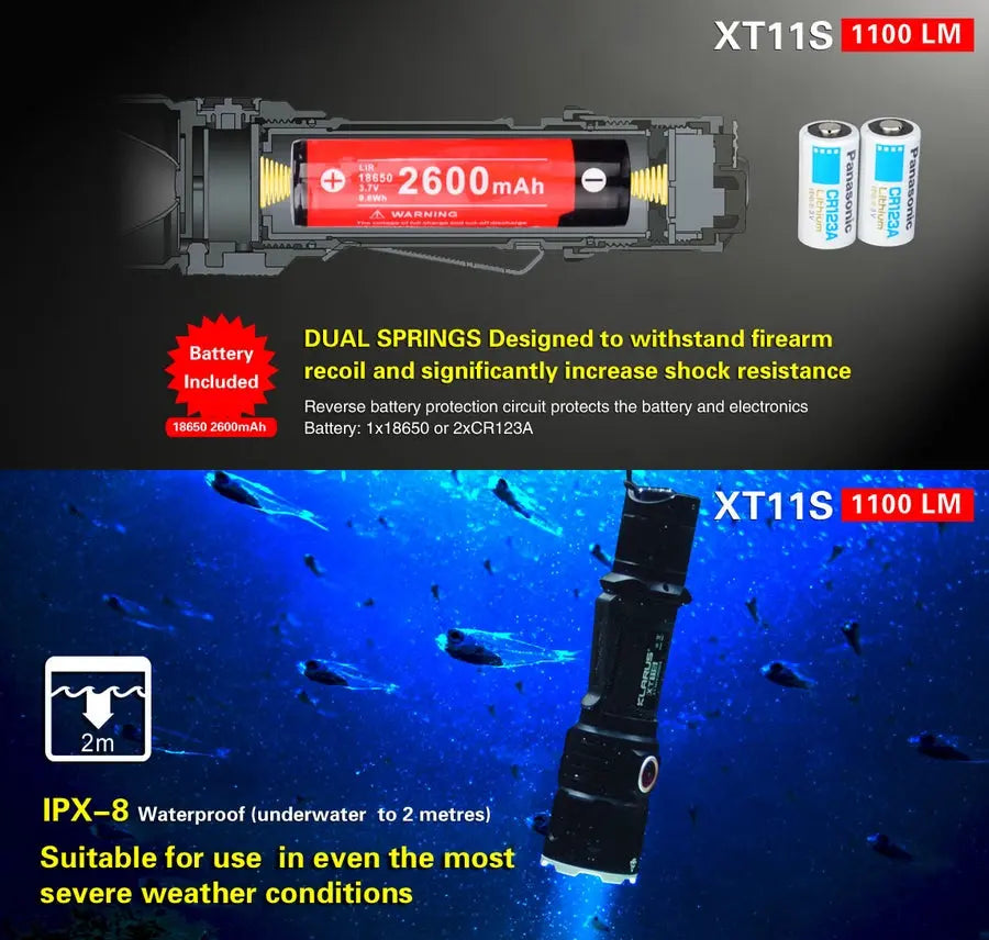 Lampe Torche Klarus XT11S – 1100 Lumens tactique et rechargeable  NYCTALOPE  