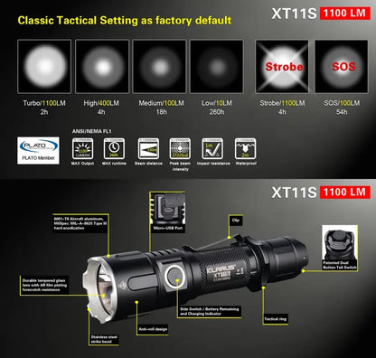 Lampe Torche Klarus XT11S – 1100 Lumens tactique et rechargeable  NYCTALOPE  
