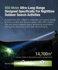 Lampe Torche Klarus XT12GT PRO – 1600 Lumens - Tactique et rechargeable  NYCTALOPE  
