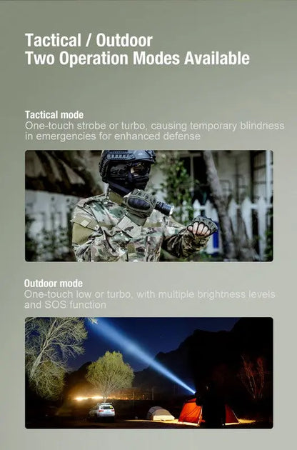 Lampe Torche Klarus XT12GT PRO – 1600 Lumens - Tactique et rechargeable  NYCTALOPE  