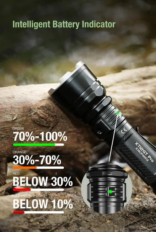 Lampe Torche Klarus XT12GT PRO – 1600 Lumens - Tactique et rechargeable  NYCTALOPE  