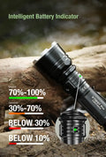 Lampe Torche Klarus XT12GT PRO – 1600 Lumens - Tactique et rechargeable  NYCTALOPE  