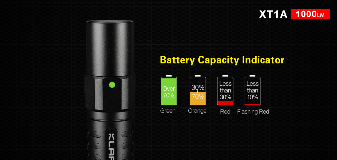 Lampe Torche Klarus XT1A – 1000 Lumens - NYCTALOPE