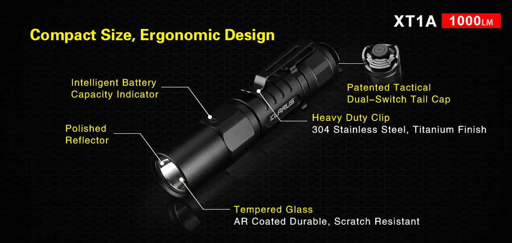 Lampe Torche Klarus XT1A – 1000 Lumens - NYCTALOPE