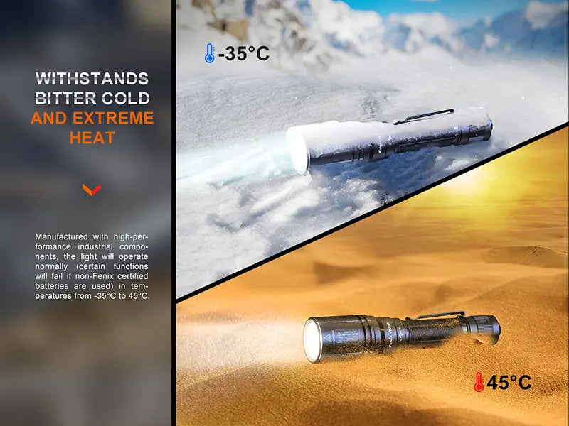 Lampe Torche Laser Fenix HT30R – 500 Lumens  NYCTALOPE  